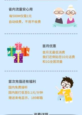 天翼视讯看看卡app官方