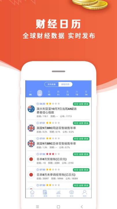 贵金属交易投资

