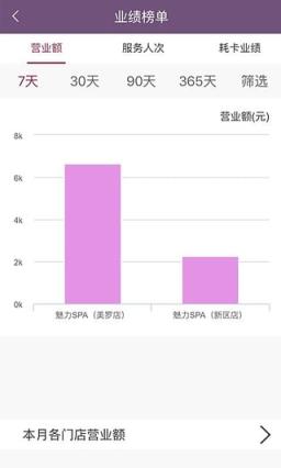 拾羽商家版app下载