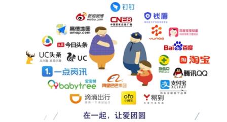 易到公安部团圆3.0