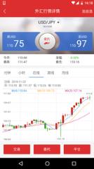 中信投资软件官方app