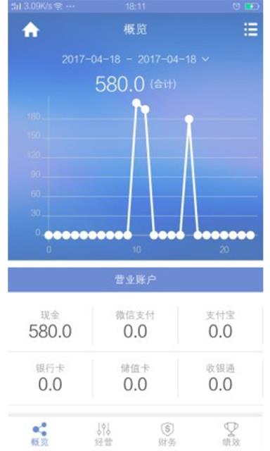 天店零售收银app
