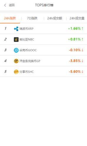 元宝网交易app软件