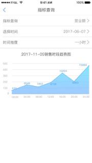 贵客到