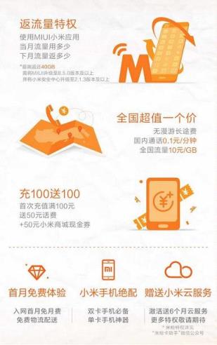 米粉卡月租卡联通app