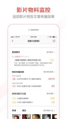 战狼2实时票房猫眼票房分析