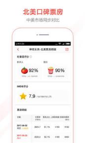 今日票房排行榜实时8.8日小时榜