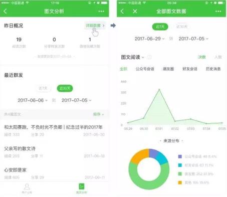 公众号数据助手官方正式版