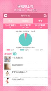 怀孕期妈妈必备