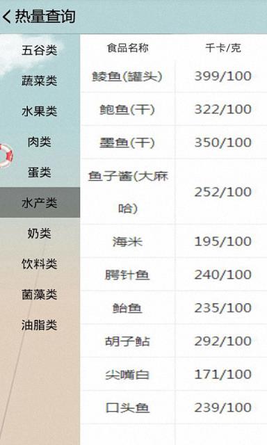 靓丽减肥计步器热量表