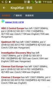 Intelsat频率列表