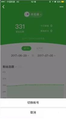 微信公众号数据助手
