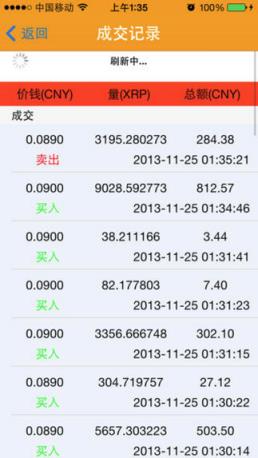 比特时代交易平台官方