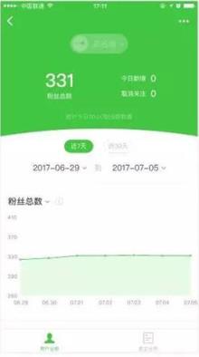 微信公众号数据助手