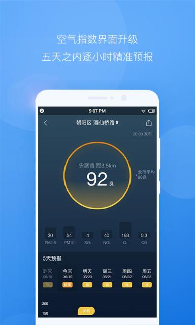 墨迹天气2021官方手机版