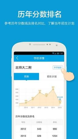 2021中考成绩查询app官方