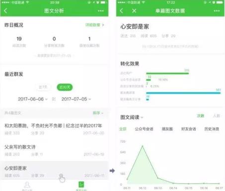 公众号数据助手官方正式版