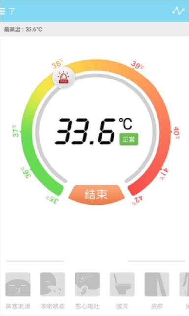 海尔智能体温