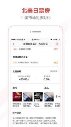 猫眼专业版票房预测