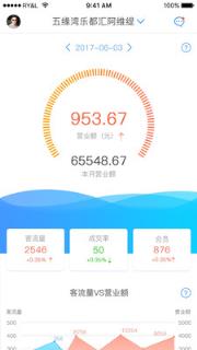 贵客到