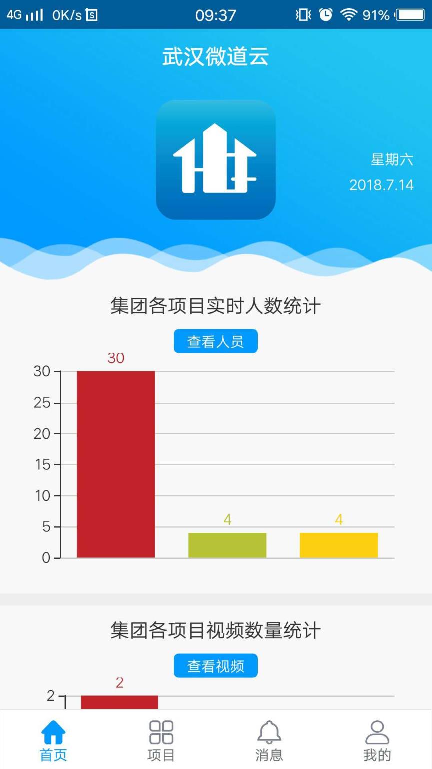 HQ智慧工地app
