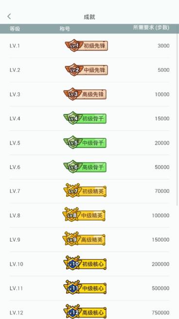 手机版悦走越有