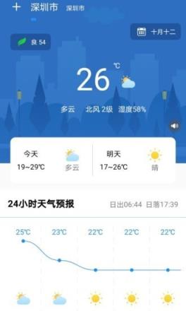 美美天气
