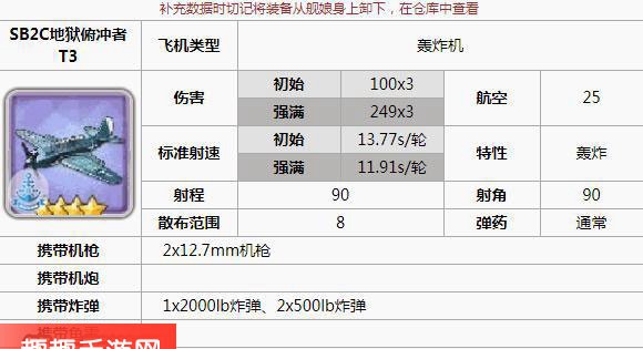 沒有金的地獄貓的話可以選擇紫色地獄貓,再不濟就選用海毒牙