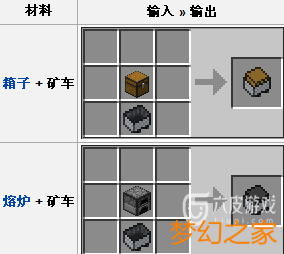我的世界minecraft矿车怎么做 图文详细讲解 攻略