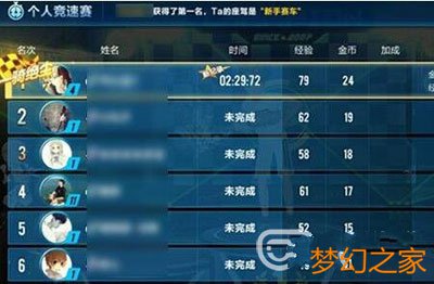 Qq飞车手游一骑绝尘怎么获得 称号一骑绝尘获取方法 155175攻略