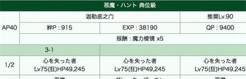 Fgo狩猎本队伍配置推荐 命运冠位指定攻略 攻略