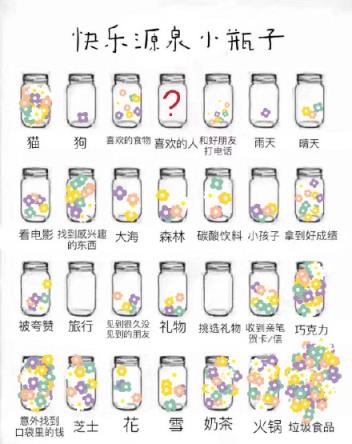 快乐源泉小瓶子