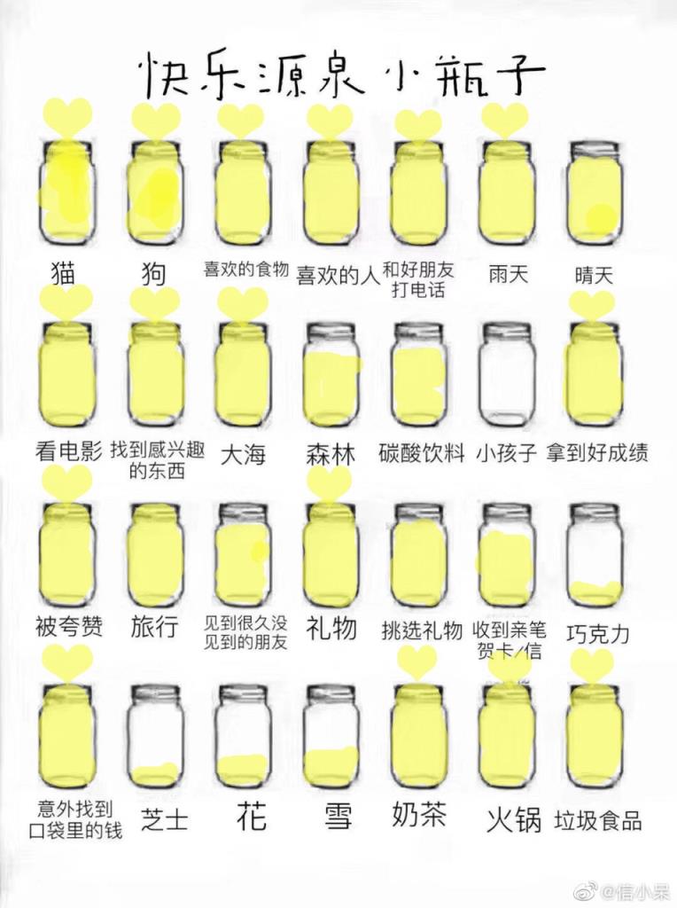 快乐源泉小瓶子