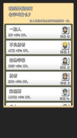 勇者的轮回物语