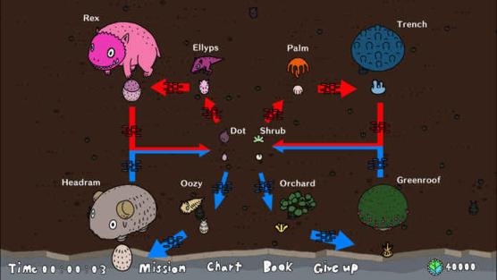 森世界的造物主游戏