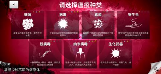 Plague Inc2020版本
