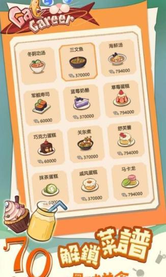 猫咪餐厅小游戏