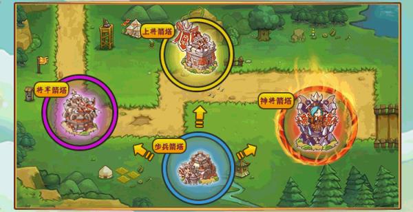 塔防守卫者内购版