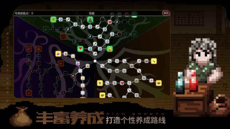 魔法洞穴2修改版