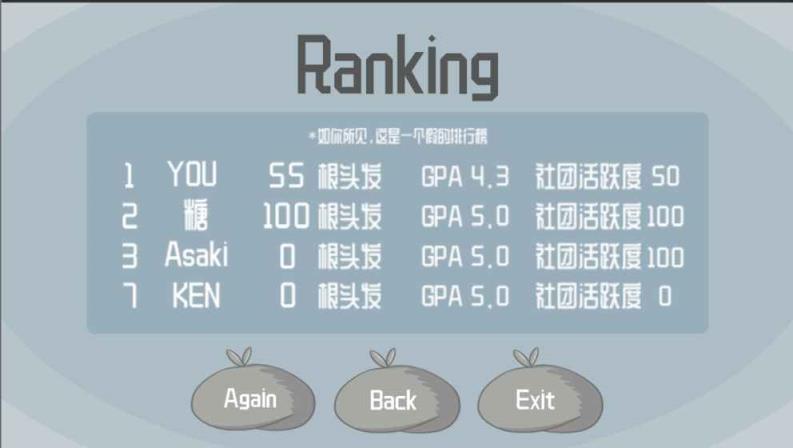LoveyouHair破解版下载