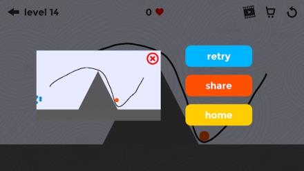 physics draw love line