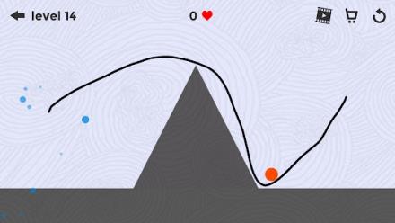 physics draw love line
