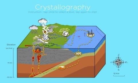 TheGeologist游戏
