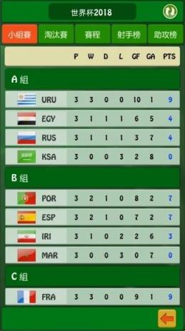 足球最佳射手2021游戏