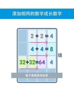 2048的传奇游戏
