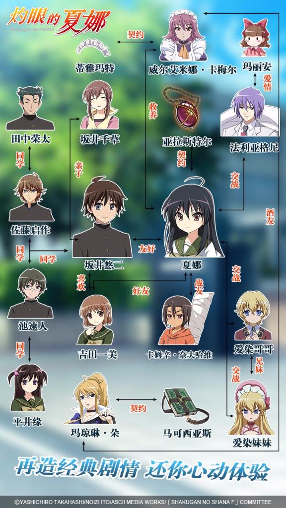 灼眼的夏娜手游果盘版