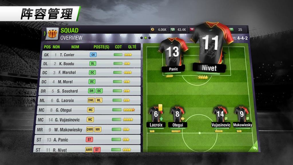 Top Eleven 2021