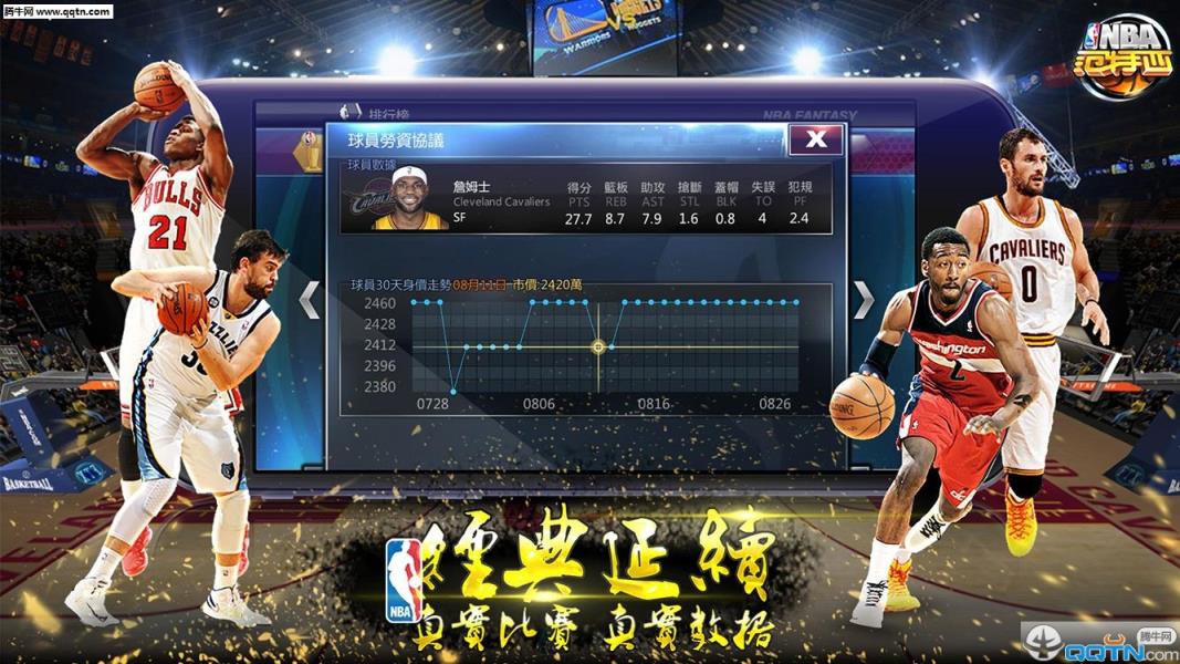 NBA范特西2021梦之队