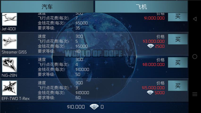 荼毒世界(World of Dope)