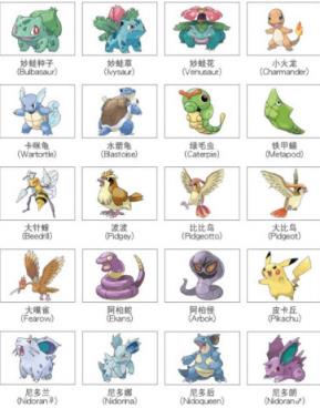 pokemon go国服美化版
